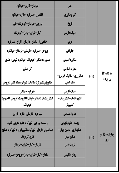 اطلاعیه مصاحبه آزمون استخدامی آموزش و پرورش چهارمحال و بختیاری 1400